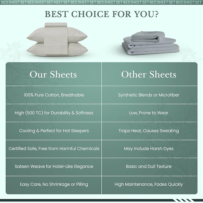 Feather & Stitch 500 TC King Size Damask Bed Sheet Set, 100% Cotton Soft Breathable Bedsheets, 4 Piece 18" Deep Pockets Sateen Weave Striped Bedding Mattress Resort Hotel Luxury - (Blue Blush Stripe)