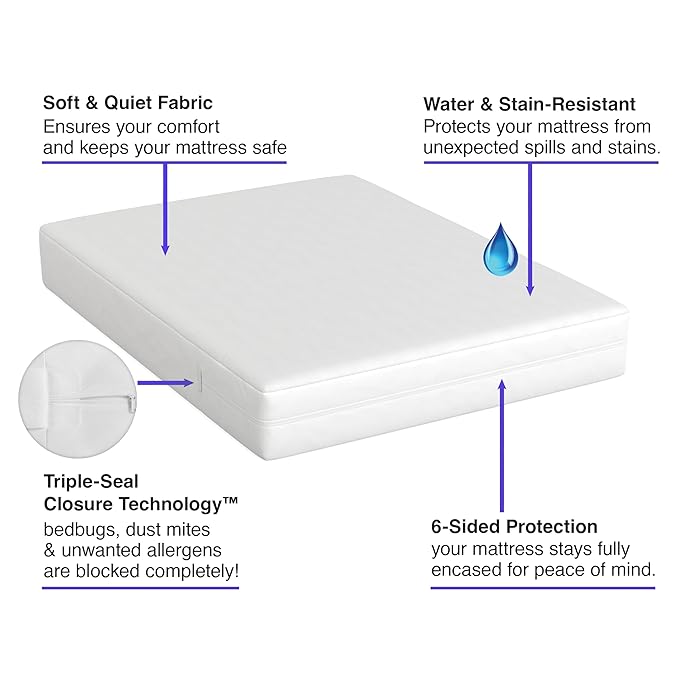 All-in-One Mattress Protector, Zippered Encasement, Water & Stain Resistant, Triple Seal Protection, Twin, White