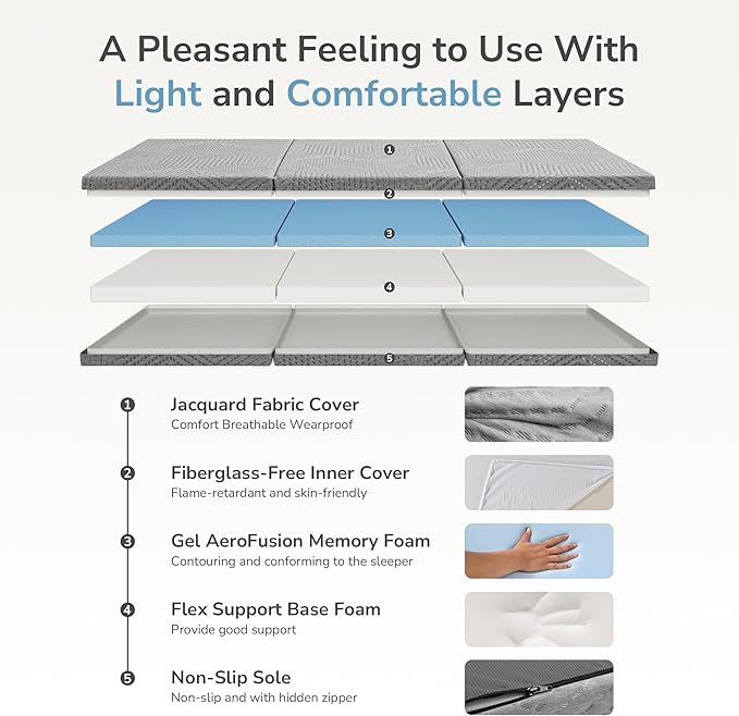 MLILY Tri-Fold Memory Foam Mattress, 6 inch Full Folding Mattress with Collapsible and Washable Cover, Travel and Guest Mat, 75"×54"×6", Grey