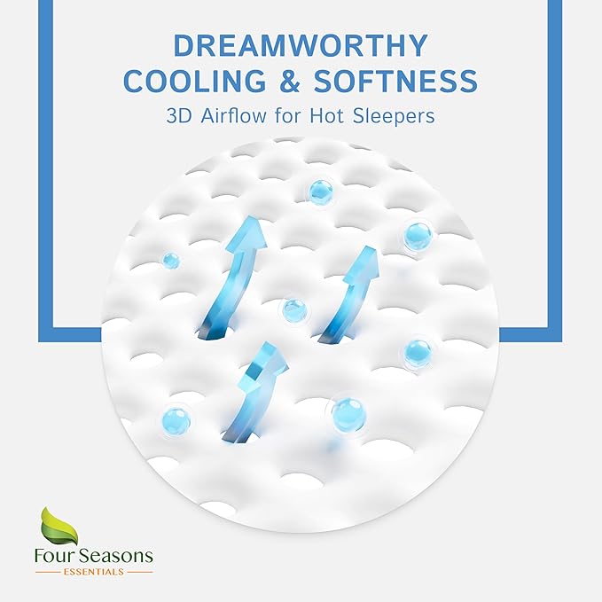 2 Pack Mini Crib Mattress Protector Waterproof Zippered Encasement Cover for Baby, Toddler (Mini Crib Size - 24x38x6)