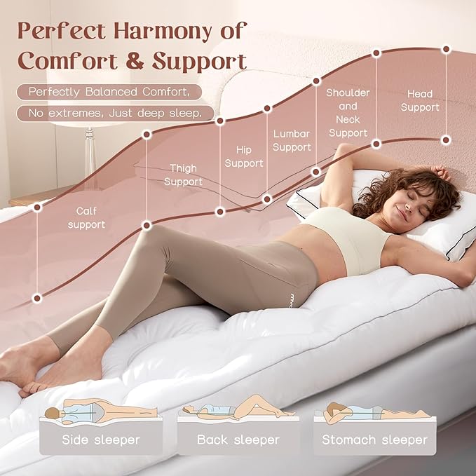 Decroom 4 Inch Mattress Topper Full for Back Pain Relief, Breathable Memory Foam Mattress Pad, Soft & Supportive Pillow Topper, 75x54x4 Inch