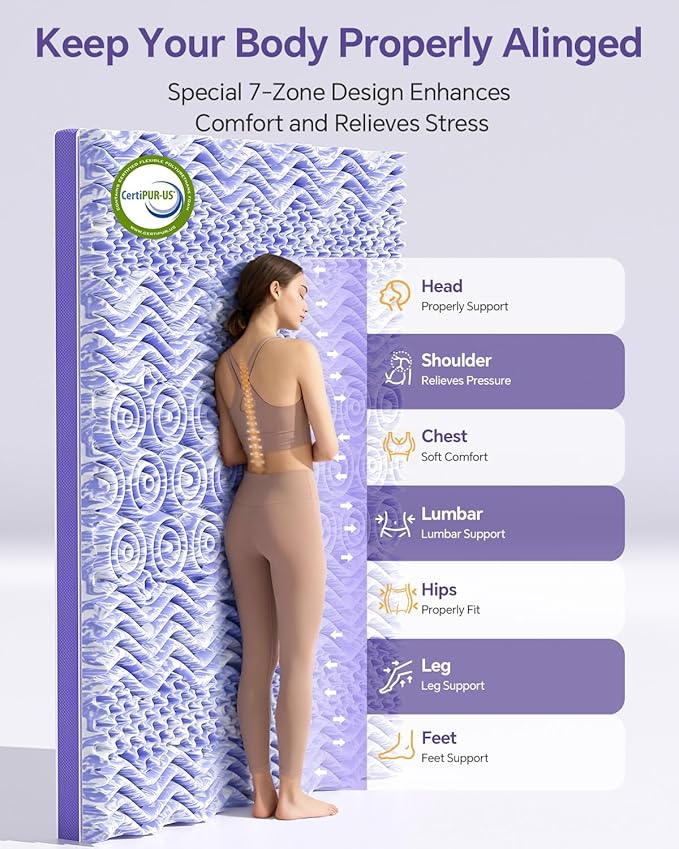 Dual Layer 4 Inch Memory Foam Mattress Topper Twin XL - 2 Inch Gel Memory Foam and 2 Inch Pillow Top Mattress Pad, 7-Zone Egg Crate Twin XL Size Mattress Topper(White)