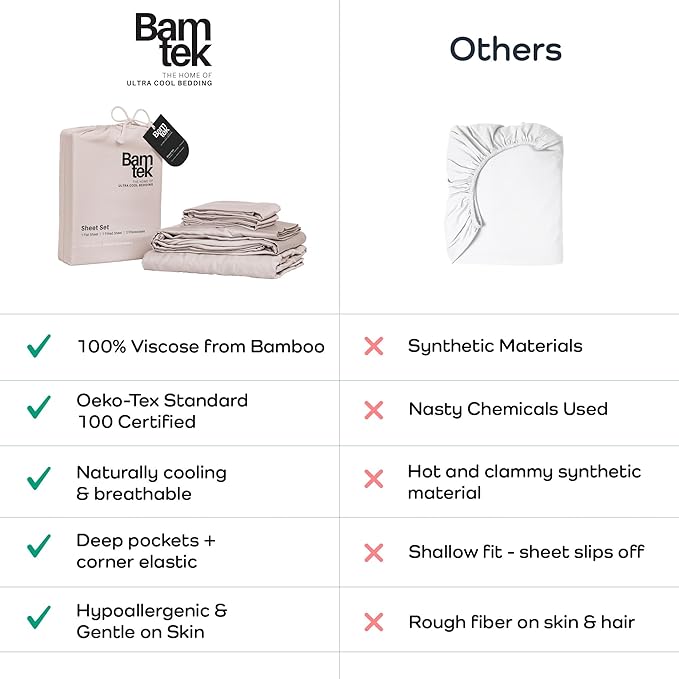 Viscose Bamboo Sheets - Cal King Sheet Set 4PC - Cooling Sheets for Hot Sleepers with Moisture Wicking Technology - Silky Soft 18 Inch Deep Pocket - Blush 72"x84"