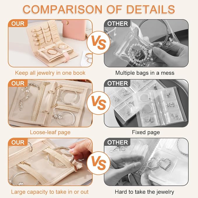 Travel Jewelry Organizer - Waterproof Leather Portable Jewelry Case for Women with Transparent PVC & Suede Lining, Compact Jewelry Storage for Earrings Necklaces Rings - Image 3