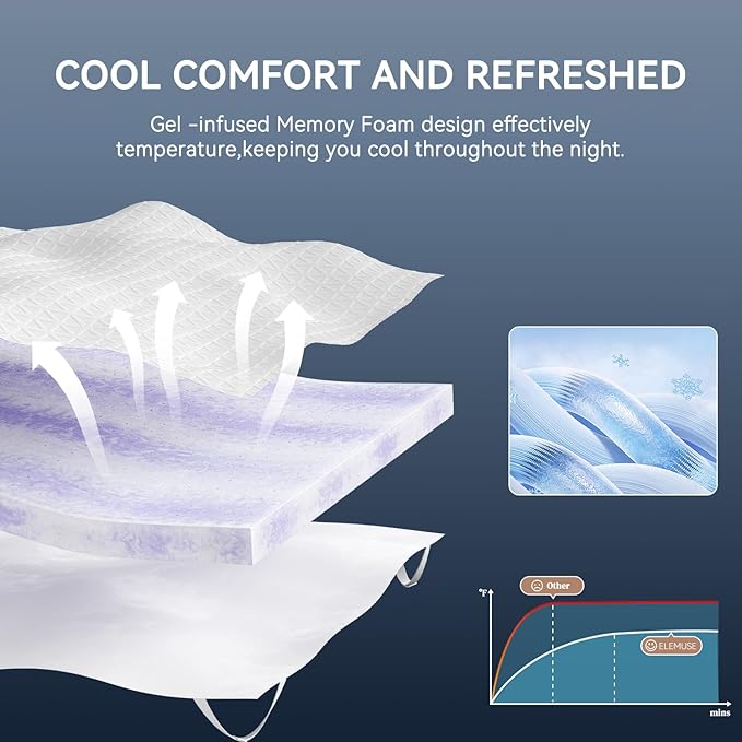 ELEMUSE 2 Inch Gel Memory Foam Mattress Topper Twin XL- Cooling Ice Silk Removable & Washable Cover, Mattress Topper for Dorm Room Essentials, Adjustable Strap & Non-Slip, CertiPUR-US Certified