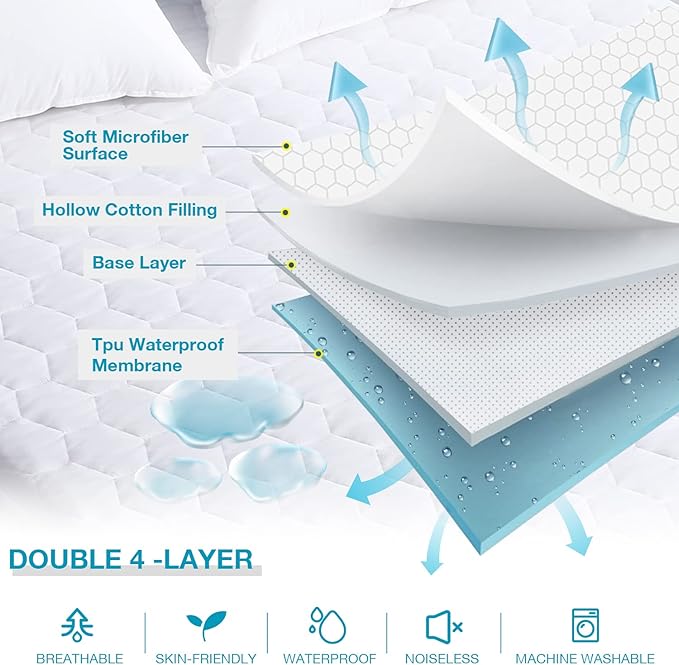 Mooreeke Waterproof Mattress Protector King Size, Soft & Breathable Quilted Mattress Pad Mattress Cover, 21” Deep Pocket Fitted Mattress Topper Noiseless