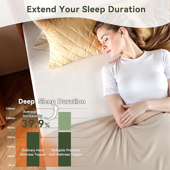 BedsPick Twin Mattress Topper, 3 Inch Gel Memory Foam Mattress Topper for Dorm & College Students - with Soft Cover, Pressure Relief, CertiPUR-US Certified