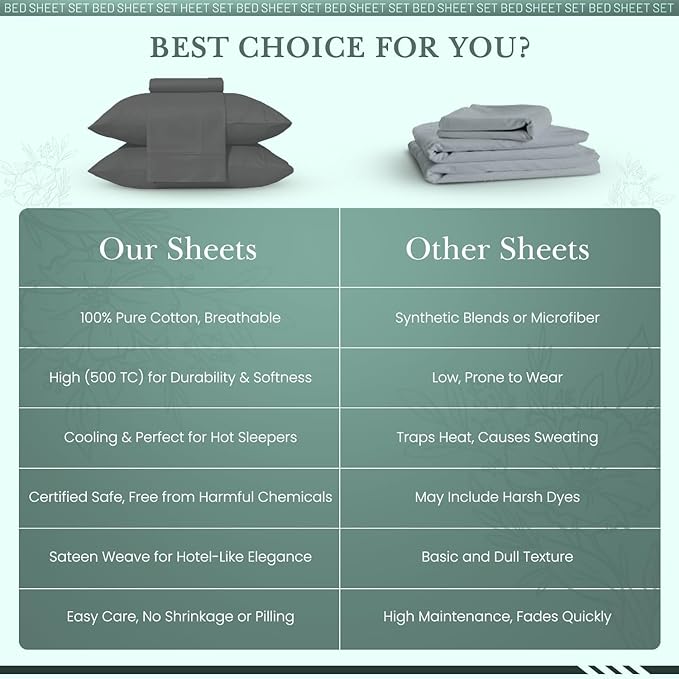 Feather & Stitch 500 TC Twin Size 3pc Damask Bed Sheet Set, 100% Soft Cotton Breathable Bedsheets, 18" Deep Pockets Sateen Weave Solid Bedding Mattress Resort Hotel Luxury Decor - (Charcoal Slate)