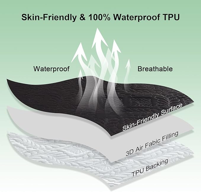 Sufdari Waterproof Mattress Protector, Full Quilted Fitted Mattress Cover, Breathable & Noiseless Mattress Pad, Ultra Soft Bed Cover Fitted Sheet Fits Up to 8-18" Deep Pocket