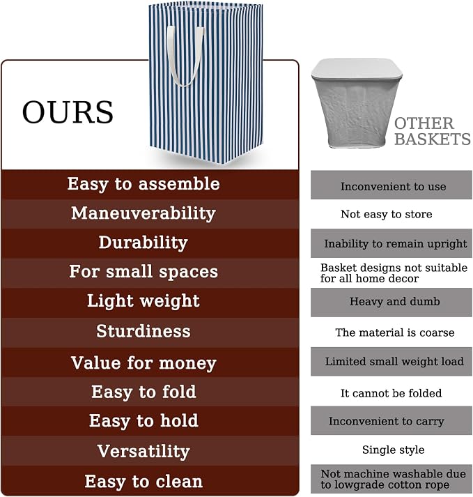 Waterproof Laundry Hamper 75L Collapsible Laundry Basket Extended Cotton Handle Laundry Bag Large Clothes Storage Toy Organization for Bathroom Bedroom Laundryroom College Dorms - Image 4