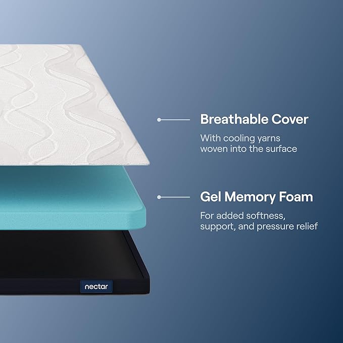 Nectar Soft Mattress Topper - Full - 2" Gel Memory Foam Mattress Topper - Breathable & Comfortable - Back Pain Relief