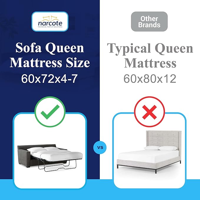 Allersoft| Queen Sleeper Sofa Mattress Cover with Secure Locking Zipper. Creates a Natural Seal On All Sides of Your Pull-Out Sofa Mattress from Liquids, Dust, Pet Dander, Pollen-60x72 (Fits 4-7 Deep)