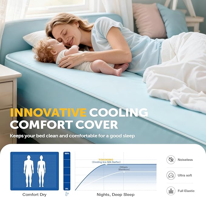 Cooling Mattress Protector King Waterproof - Breathable Cover 3D Air Mesh 16" Deep Pocket Fitted Sheet - Noiseless Bed Pad for Hot Sleepers Pets Kids