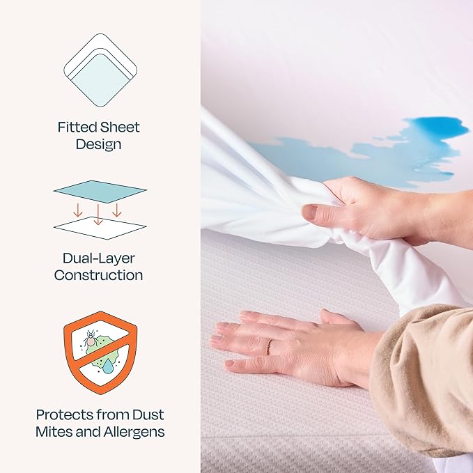 Linenspa Waterproof Mattress Protector, California King Size – Fitted Sheet Style, Breathable, Machine Washable & Dryer Safe, White