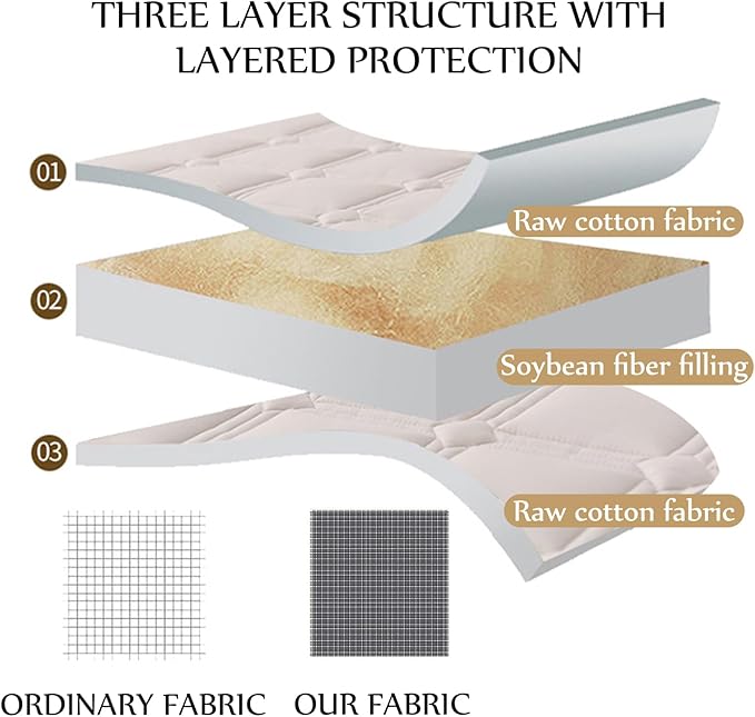 Queen Mattress Protector Cover with Elastic Straps - Thin Foldable Quilted Cover Pad for Student Dormitory - Soft & Comfortable, Breathable Cool Mat - Machine Washable