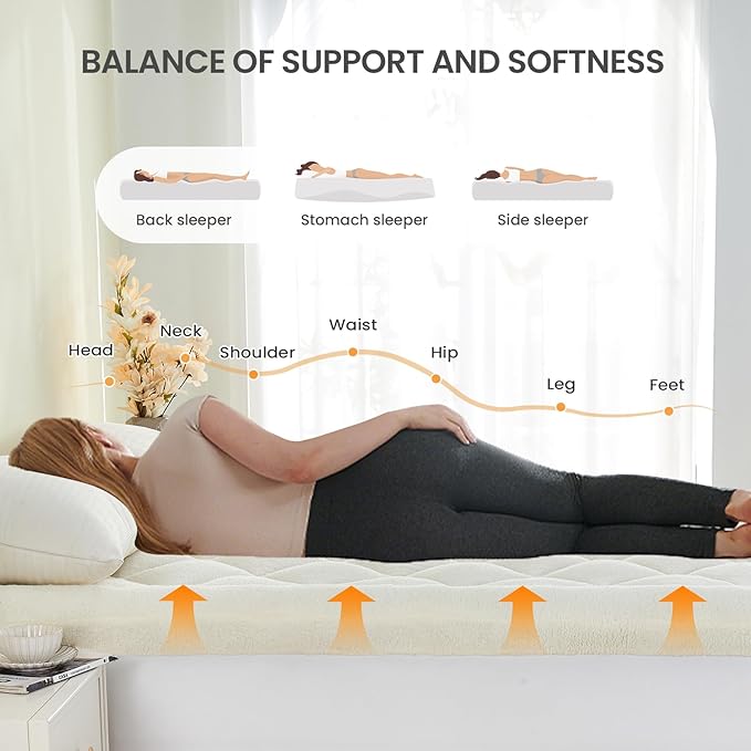 Mattress Topper Twin XL for Back Pain Thick Mattress Pad Cover Sherpa Plush Pillow Top Down Alternative Fill Mattress Cover with 8-22 Inch Deep Pocket