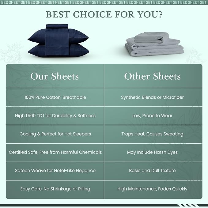 Feather & Stitch 500 TC Full Size Damask Bed Sheet Set, 100% Cotton Soft Breathable Bedsheets, 4 Piece 18" Deep Pockets Sateen Weave Striped Bedding Mattress Resort Hotel Luxury - (Dark Blue Stripe)