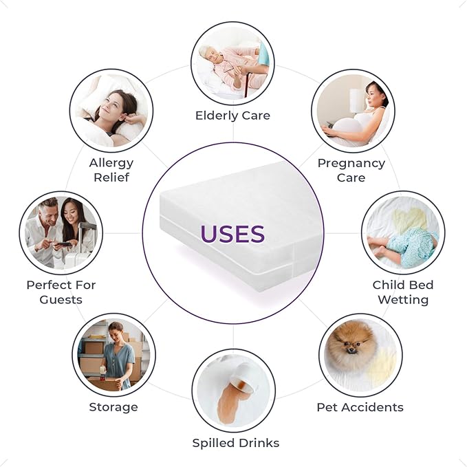 BLISSFORD Plastic Mattress Protector Zippered Olympic Queen, Waterproof Vinyl Mattress Cover, Heavy Duty Noiseless Mattress Encasement, Olympic Queen 66" x 80" x 16"