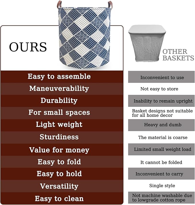 80L Waterproof Laundry Hamper in Family Leather Handle Laundry Basket in Dormitory Collapsible Laundry Bag in Nursery (91-Satisfied laundry hampers) - Image 4