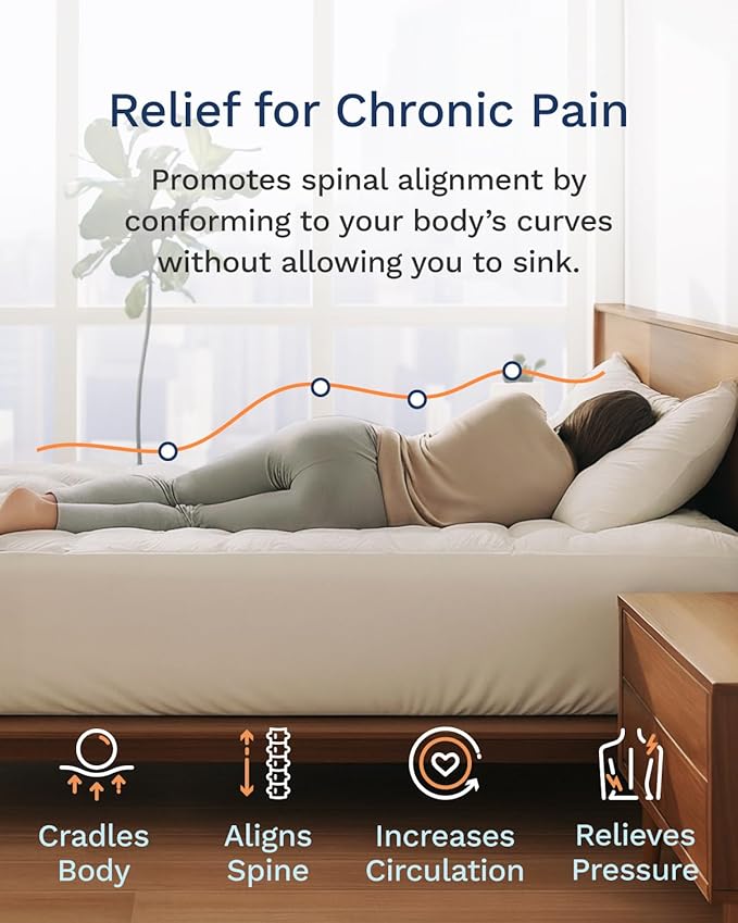 ViscoSoft 2-Inch Memory Foam Mattress Topper Full – Reflex Cooling Gel Pad with Removable Washable Cover – CertiPUR-US & Oeko-TEX Certified