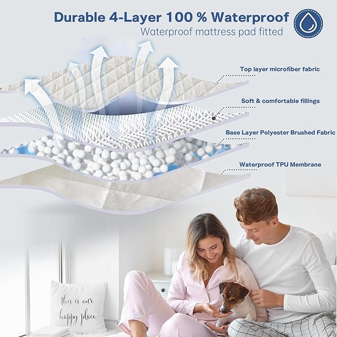 King Size Fitted Waterproof Mattress Protector - Leak-Proof/Urine-Proof, Stain Resistant Mattress Cover, with 17" Stretchable Deep Pockets, Non-Slip Elastic Edges,Gift for Families(78"x80")