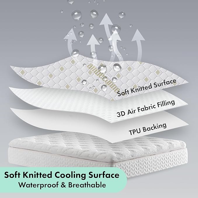 Ambesonne Fitted Nonslip 100% Waterproof Mattress Protector 3D Air Fabric Cover Bed Pad Fiber Smooth Noiseless Texture for a Hotel Quality Comfortable Sleep, 8''-21'' Deep Pocket, King