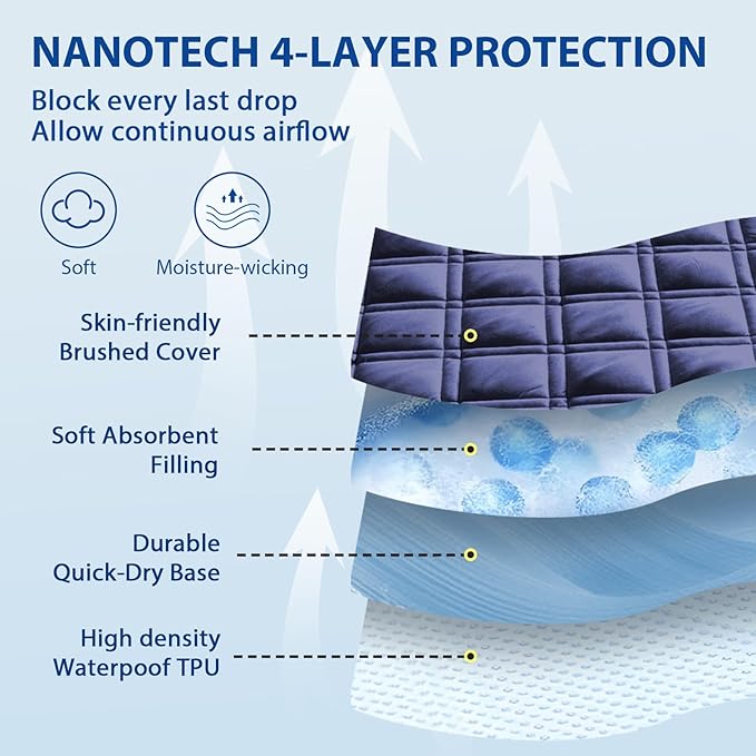 Waterproof Mattress Protector Queen Size, All-fit-One Soft Noiseless Bed Mattress Cover with Deep Pocket 8-21", Washable for Bedwetting, Cool Sleep，Suitable for Home Bedroom Hotel, Blue