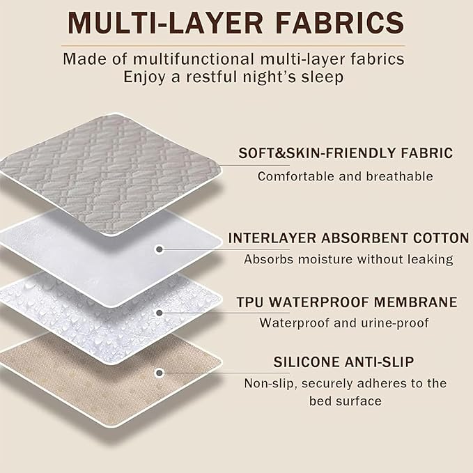 2 PCS Waterproof Mattress Pad, Bed Pads Washable Waterproof, Reusable Pads and Bed Pads, Washable and Reusable Mattress, 27.5 * 35.5 inch