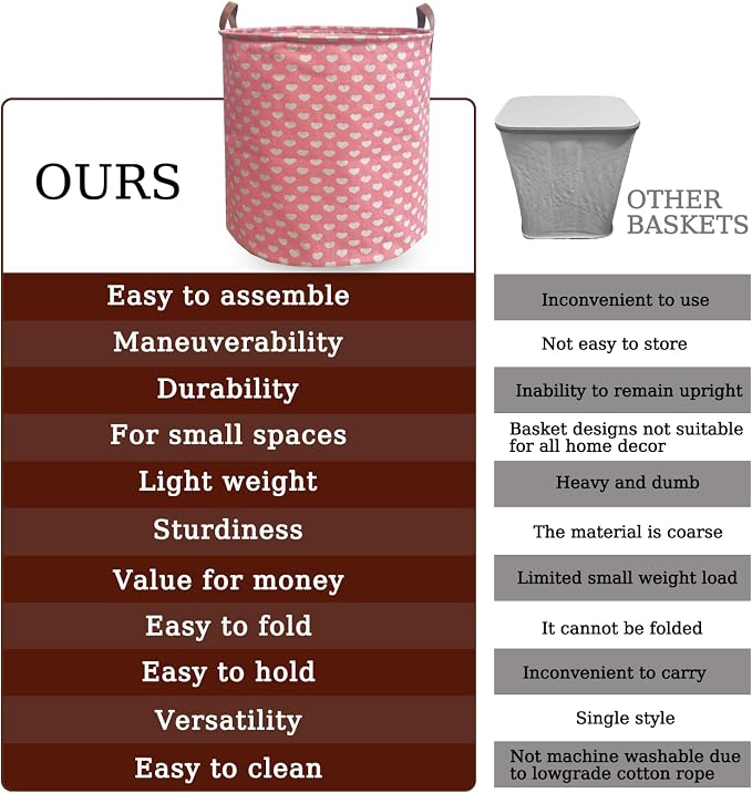 Waterproof Laundry Hamper Collapsible Laundry Basket Leather Handle Laundry Bag Large Clothes Storage Toy Organization for Bathroom Bedroom Laundryroom College Dorms (Laundry Basket-002) - Image 3