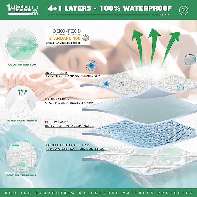 UNILIBRA Waterproof Twin Size Mattress Protector, 3D Air Rayon Made from Bamboo Cooling Mattress Cover, Breathable Deep Pocket Mattress Pad Fits to 8''-21'' White