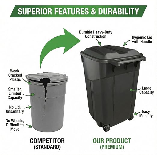 Outdoor Trash Can with Lid & Wheels, 32 Gallon Large Garbage Can for Garage & Patio, Heavy Duty Lockable Lid, Rugged Wheels & Easy Grip Handle - Image 6