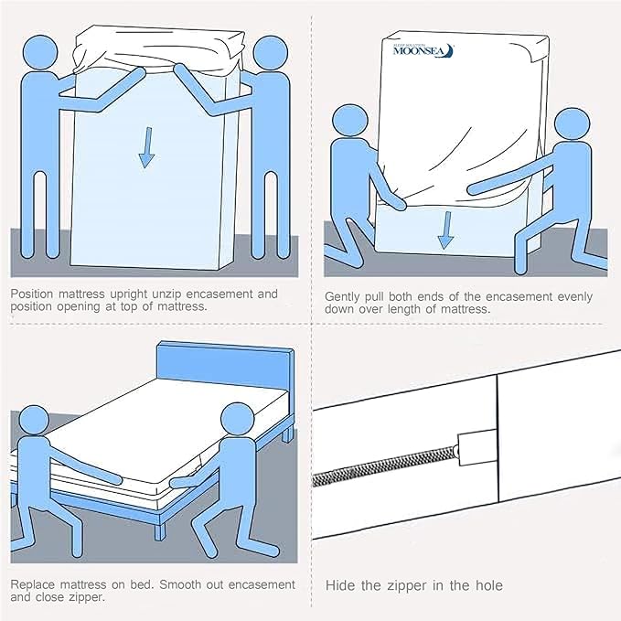 Moonsea Zippered Mattress Protector Encasement with Ultra Soft Terry Surface, 6-Side Waterproof Mattress Protector for Kids, Well Made Zipper, Noiseless, for Twin Mattress 39 * 75(Fits 10-14 in. H)