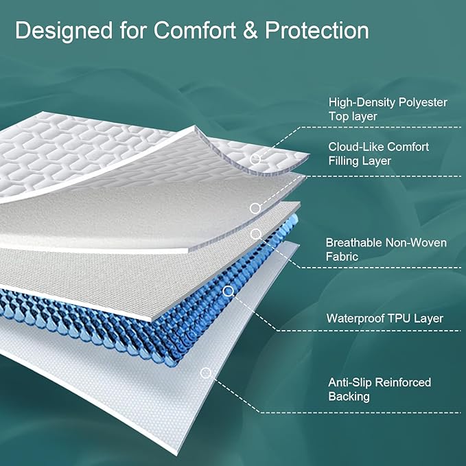 Waterproof Mattress Protector Queen Size, Mattress Pad Cover with Deep Pocket Fitted Up to 6"-18" Depth, Noiseless Soft Breathable Bed Mattress Cover Washable, White