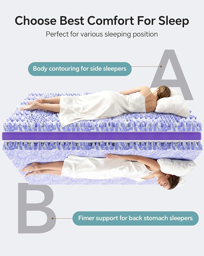 Dual Layer 4 Inch Memory Foam Mattress Topper King - 2 Inch Gel Memory Foam and 2 Inch Pillow Top Mattress Pad, 7-Zone Egg Crate King Size Mattress Topper(White)