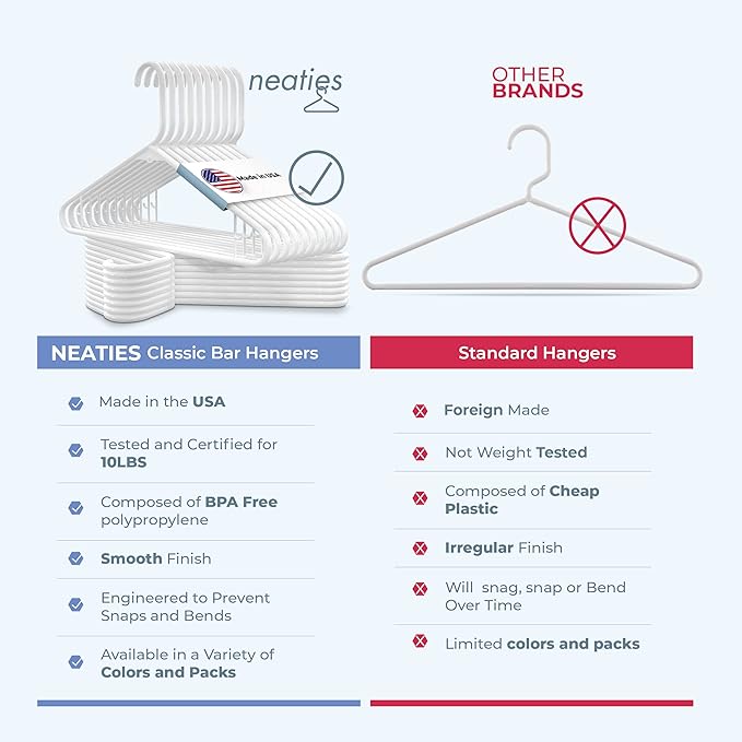 Neaties Plastic Hangers 15 Pack - Made in the USA - 6lb Capacity Standard Clothes Hangers with Strap Hooks for Dresses, Lingerie, Shirts, Pants, and Jackets - White & Orange - Image 6