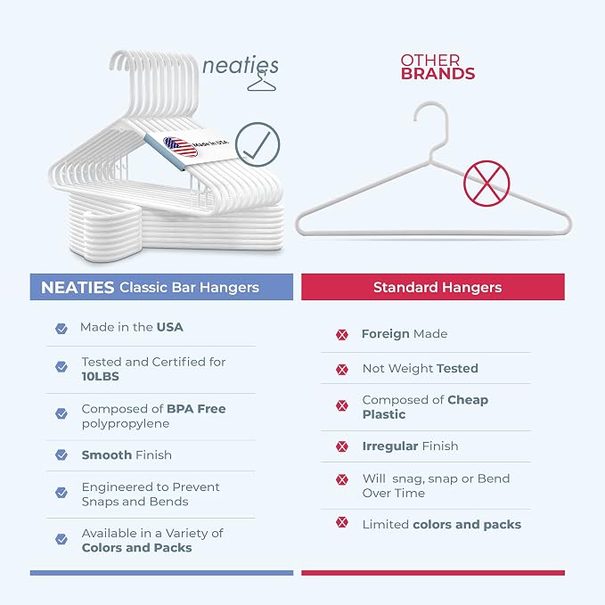 Neaties Plastic Hangers 15 Pack – Made in the USA – 6lb Capacity Standard Clothes Hangers with Strap Hooks for Dresses, Lingerie, Shirts, Pants, and Jackets – Peach - Image 6