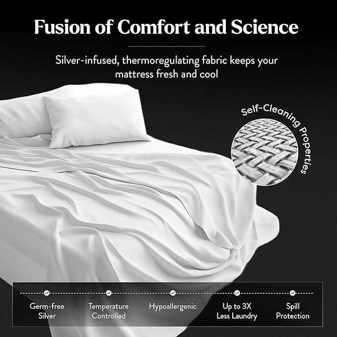 Miracle Made Mattress Protector – Silver-Treated Cotton Fabric – Water-Resistant, Breathable, Fresher-Feeling Cover – Compatible with 3-Temperature Zone Comforter, King, White