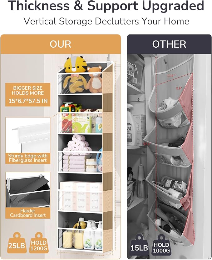 ULG 1-Pack Over Door Organizer with 5 Large Pockets 10 Mesh Side Pockets, 44 lbs Weight Capacity Hanging Storage Organizer with Clear Window for Bedroom Bathroom, RV, Clear Dark Grey - Image 3