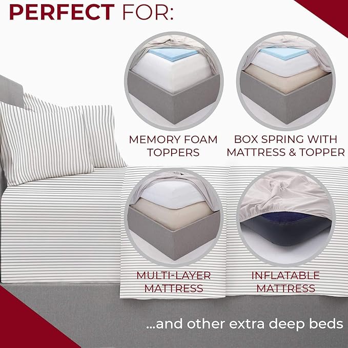 Mellanni Extra Deep Twin Sheets - 3 PC Iconic Collection Bedding - Hotel Luxury, Ultra Soft, Cooling Bed Sheets - Wrinkle, Fade, Stain Resistant (Twin, Pinstripe Gray)