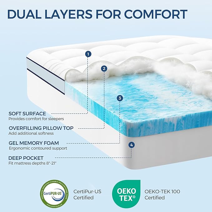Premium Dual Layer 4 Inch Memory Foam Mattress Topper, 2 Inch Gel Memory Foam and 2 Inch Pillow Top Mattress Pad Cover for Back Pain, Extra Thick Comfort Support（California King 72"x84"）