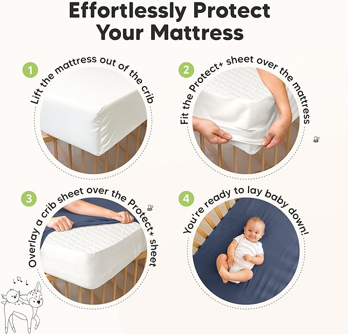2-Pack Waterproof Crib Mattress Protector Cover Fitted - Quiet Baby Crib Mattress Pad Sheets, 52" x 28" Soft Quilted Cotton Baby Sheet, Machine Washable, Easy Fit, Durable (Granite/Mavy)