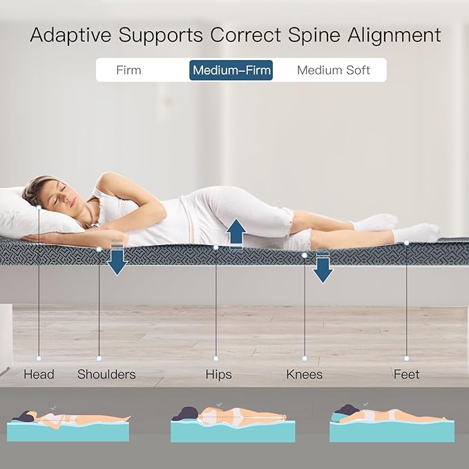 Airensky 3 Inch Memory Foam Mattress Topper, Cooling Gel Infused High Density Full (54"x75") Topper with Removable Skin-Friendly Cover, Bed Topper for Pressure Relief Back Pain, CertiPUR-US Certified