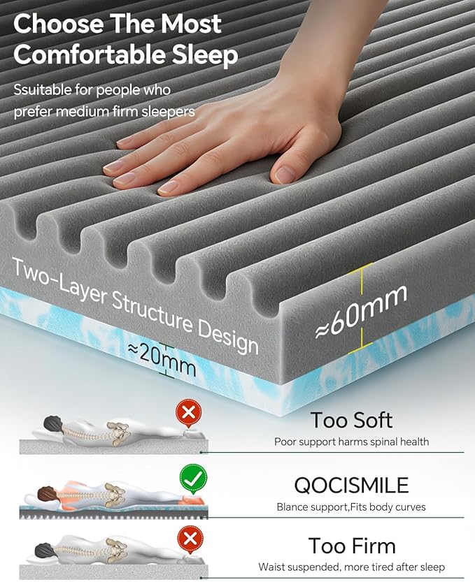 King Mattress Topper,Gel Memory Foam Mattress Topper 3 inch King Size Bed Topper,High Density Mattress Pad,Bamboo Rayon Soft Cover Removable,Non-Slip Double Zipper,Elastic Straps Fits 21"