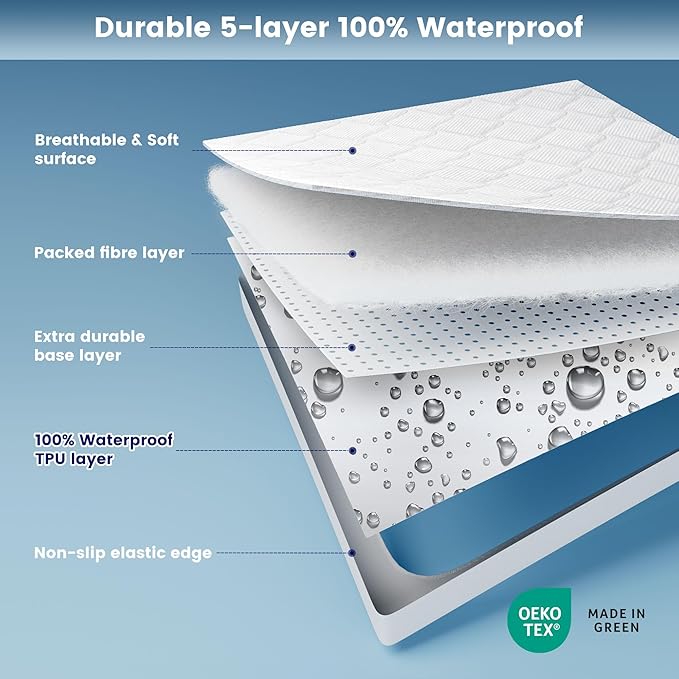 SLEEP ZONE Waterproof Mattress Protector Pad Queen Machine Washable, Breathable Mattress Topper with Deep Pockets, All-Season Use, Hotel Quality (Queen, White)