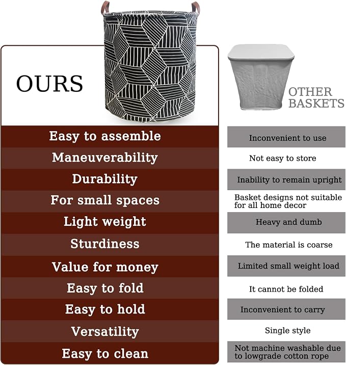 Waterproof Laundry Hamper Collapsible Laundry Basket Leather Handle Laundry Bag Large Clothes Storage Toy Organization for Bathroom Bedroom Laundryroom College Dorms (92-Satisfied laundry hampers) - Image 4