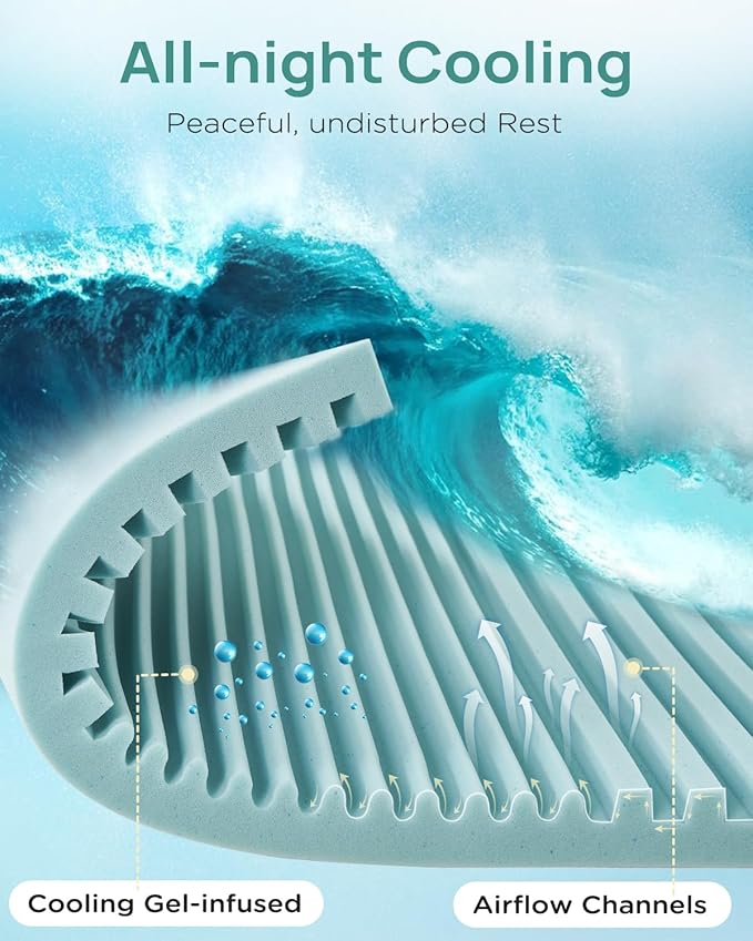 2 Inch Cooling Gel Memory Foam Mattress Topper Queen Size, 5-Zone Back Pain Relief Bed Topper, Orthopedic Pressure Relief Mattress Pad, Wave and Cube Ventilated Design, CertiPUR-US Certified