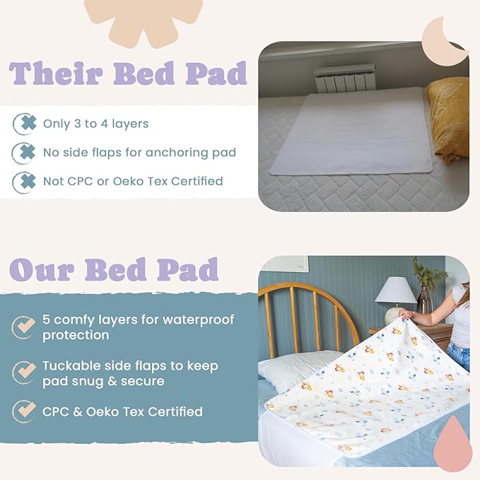Tuckable Side Bed Wetting Pads Toddlers, Reusable Washable Waterproof Baby Potty Training Pee Pads Sheet Protector Kids, 5 Absorbent Layers, Exclusive No-Slip, 39"x 29" Fits Twin Pink Bunny Print