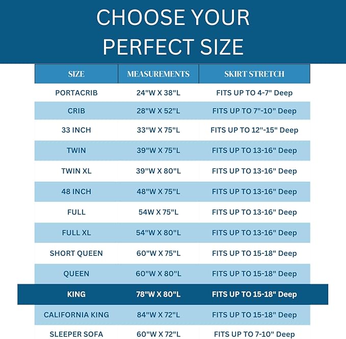 Guardmax Jersey Knitted King Size Mattress Protector - Waterproof & Proof Mattress Cover with Stretchable Pockets - Soft, Comfortable, & Noiseless Waterproof Fitted Sheet.(78 x 80 x 15)