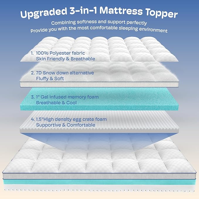 Queen Mattress Topper, 4.5 Inch Memory Foam Mattress Topper for Back Pain & Pressure Relief - 2.5" Cooling Memory Foam Soft and Supportive + 2" Pillow Top Mattress Pad Cover, with 8-21" Deep Pocket