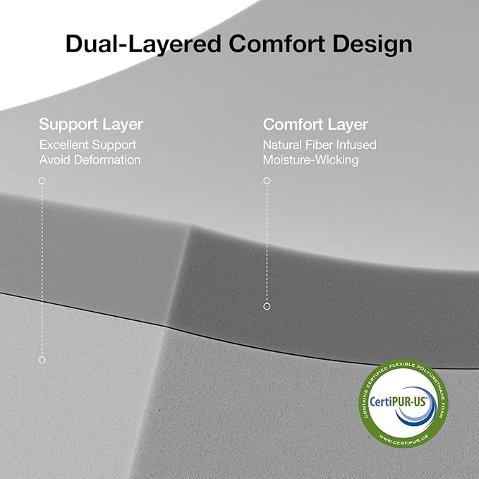 Novilla Full Mattress, 12 Inch Full Memory Foam Mattress in a Box, Dual-Layer Design with High-Density Base for Support & Pressure Relief, Natural Fiber Infused for Cool & Refreshing Sleep，Firm